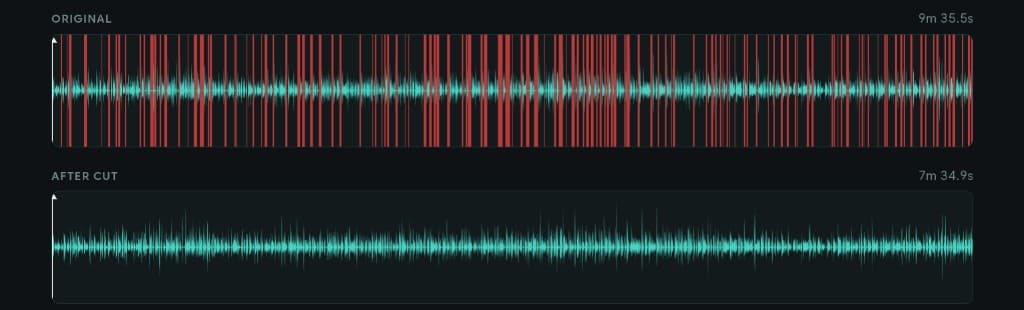 Original waveform with red cut markers beside shorter after-cut waveform and durations